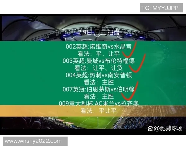 广州足球队与成都足球队赛后复盘速度对比分析及战术探讨