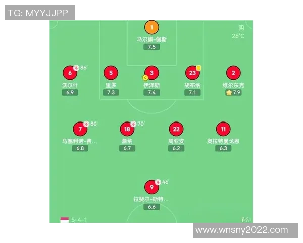 广州足球队的速度之美：探秘球队快速进攻与防守的战术解析
