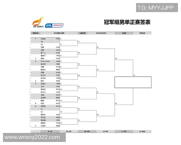 广州网球队以98分稳居杯赛积分榜首位争夺冠军形势乐观