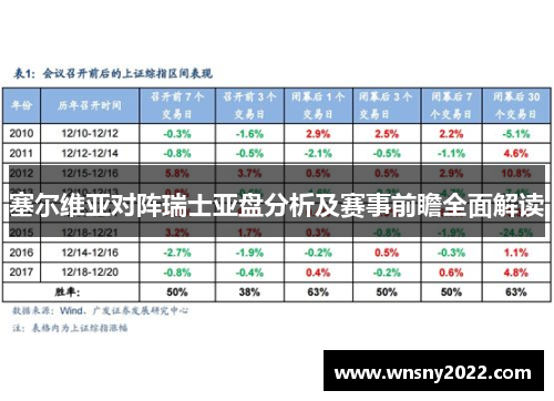 塞尔维亚对阵瑞士亚盘分析及赛事前瞻全面解读